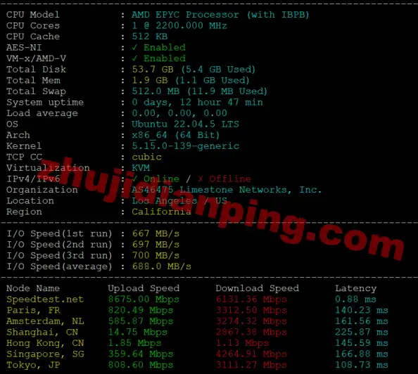 ethernetservers-洛杉矶VPS-主机配置
