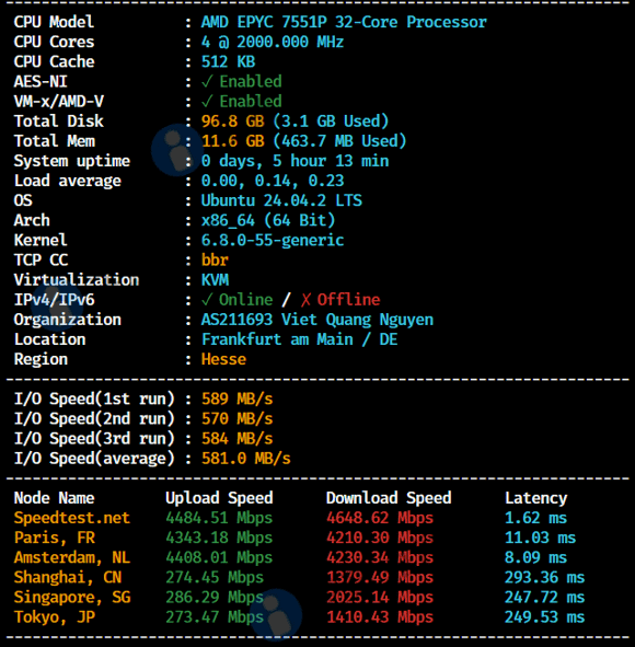 Nolimithost怎么样?德国VPS测评数据 - 主机点评 德国vps-主机配置