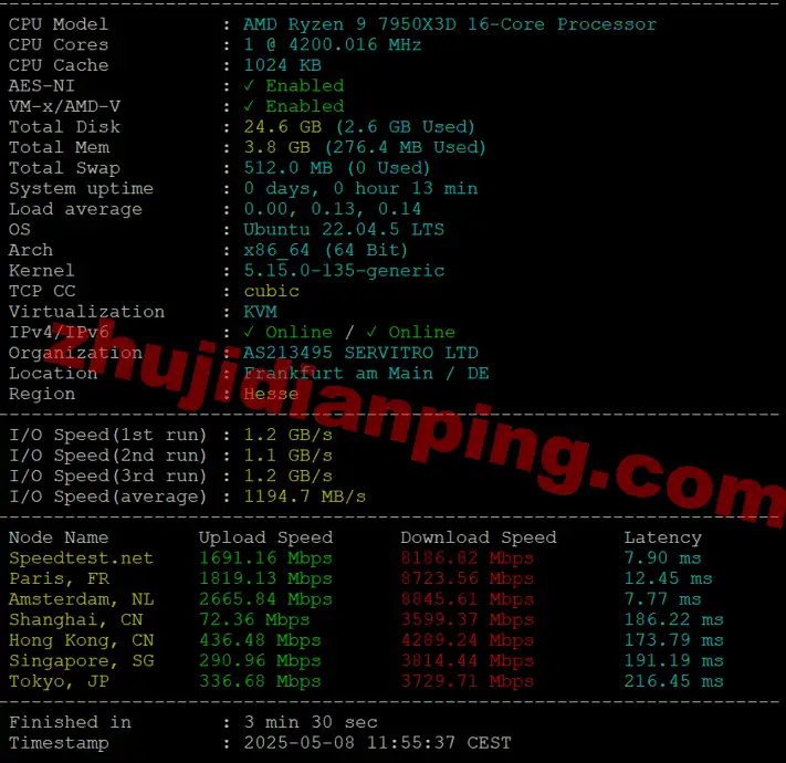 servitro-德国VPS-主机配置