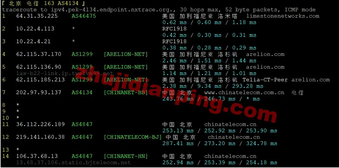 ethernetservers-洛杉矶VPS-北京电信回程