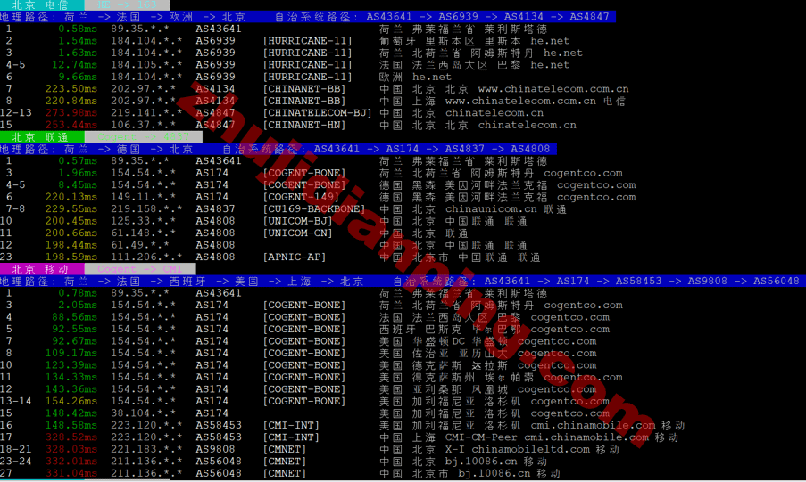 serversguru-荷兰vps-北京电信联通移动回程