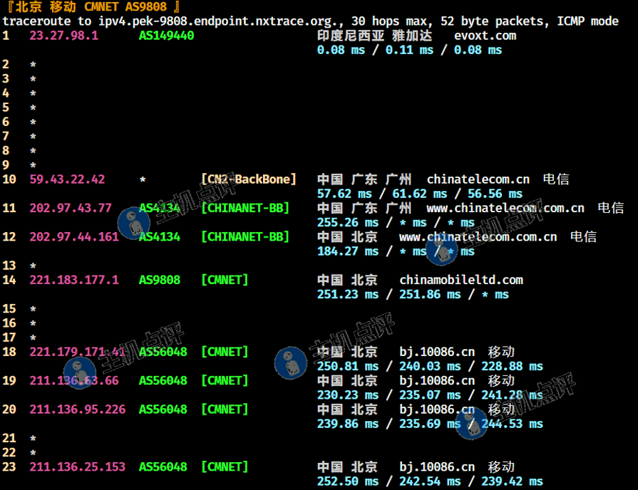益沃斯-印尼VPS-北京移动回程