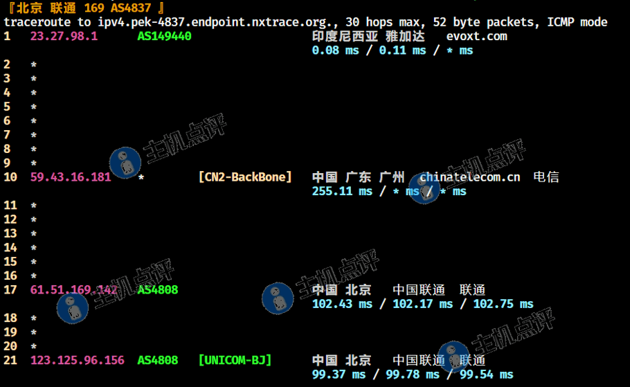 益沃斯-印尼VPS-北京联通回程