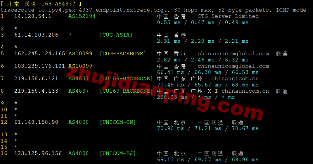Tudcloud-香港VPS-北京联通回程