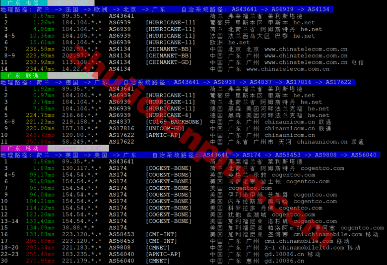 serversguru-荷兰vps-广东电信联通移动回程