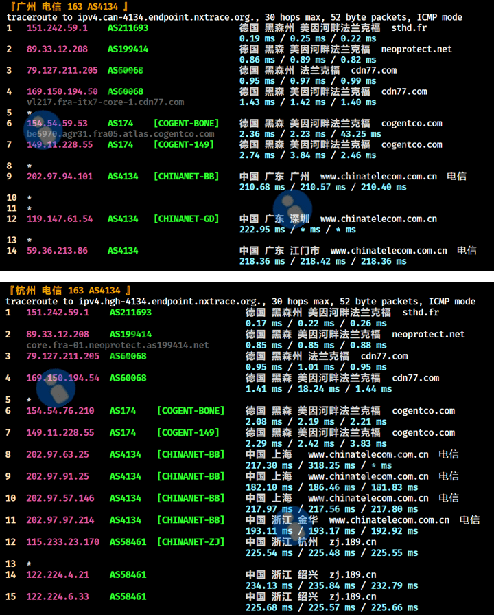 Nolimithost怎么样?德国VPS测评数据 - 主机点评 德国vps-广州杭州电信回程