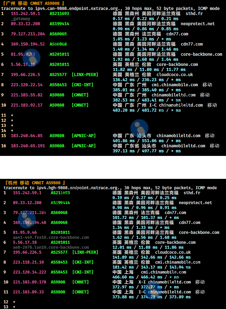 Nolimithost怎么样?德国VPS测评数据 - 主机点评 德国vps-广州杭州移动回程