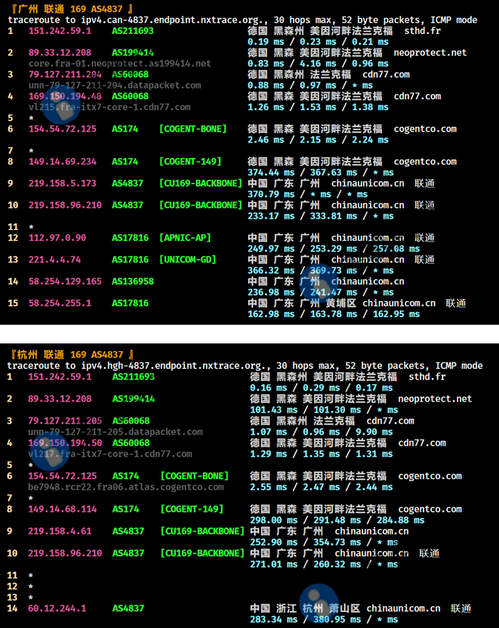 Nolimithost怎么样?德国VPS测评数据 - 主机点评 德国vps-广州杭州联通回程