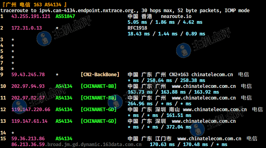 香港标准型VPS-广州电信回程