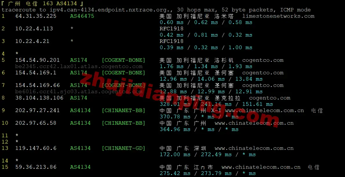 ethernetservers-洛杉矶VPS-广州电信回程