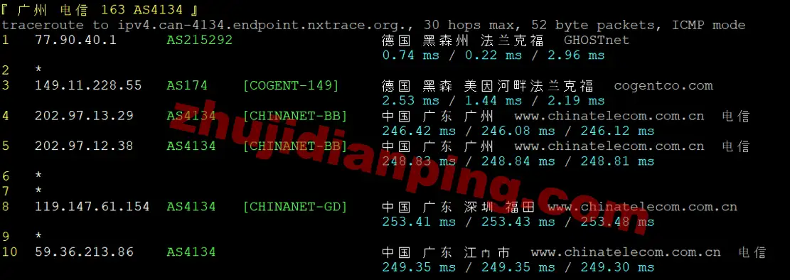 servitro-德国VPS-广州电信回程
