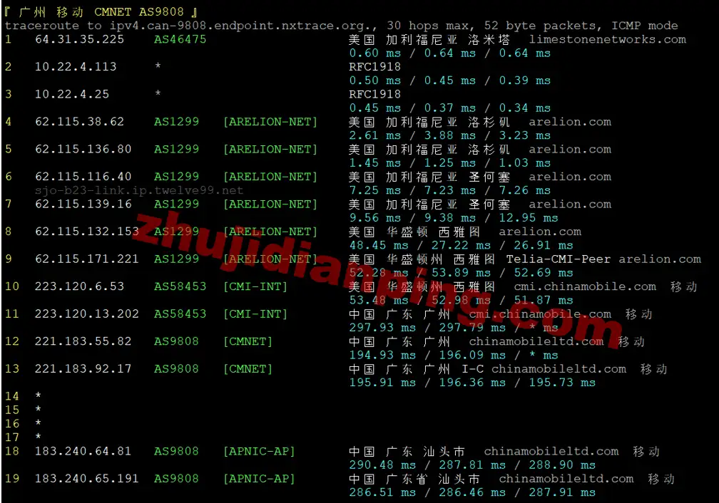 ethernetservers-洛杉矶VPS-广州移动回程