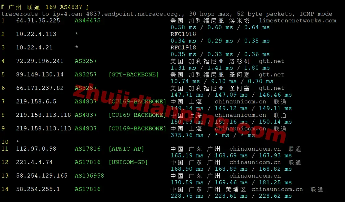 ethernetservers-洛杉矶VPS-广州联通回程
