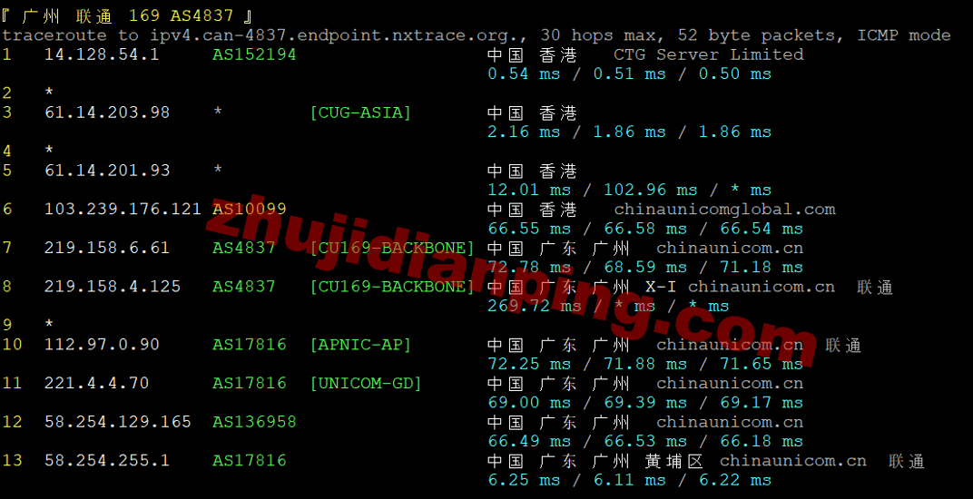 Tudcloud-香港VPS-广州联通回程