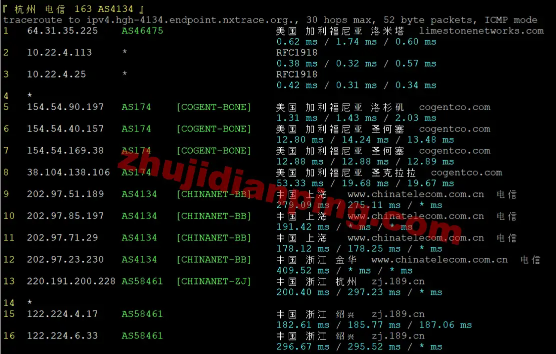 ethernetservers-洛杉矶VPS-杭州电信回程