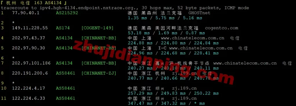 servitro-德国VPS-杭州电信回程