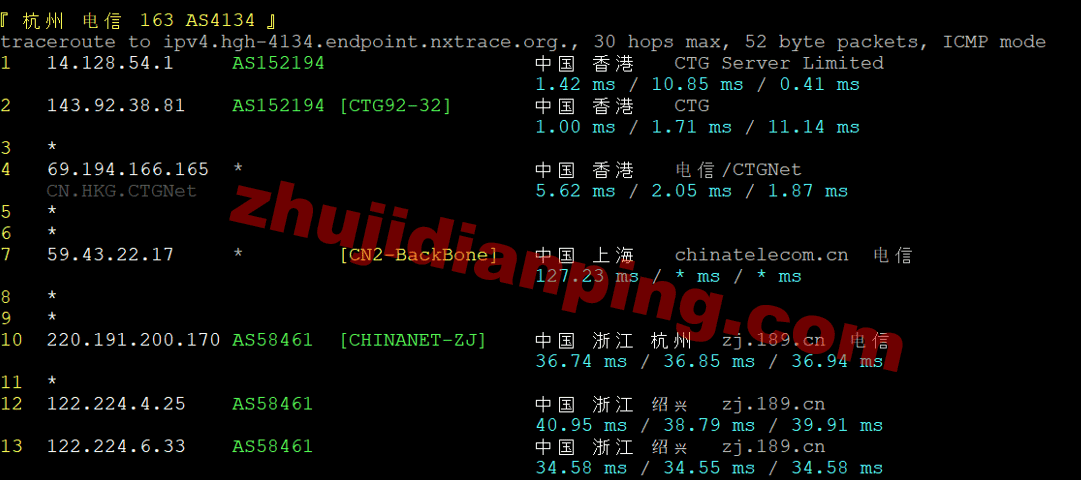 Tudcloud-香港VPS-杭州电信回程