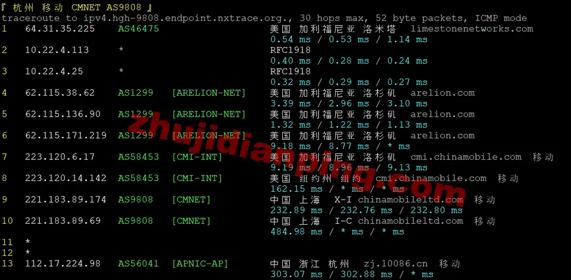 ethernetservers-洛杉矶VPS-杭州移动回程