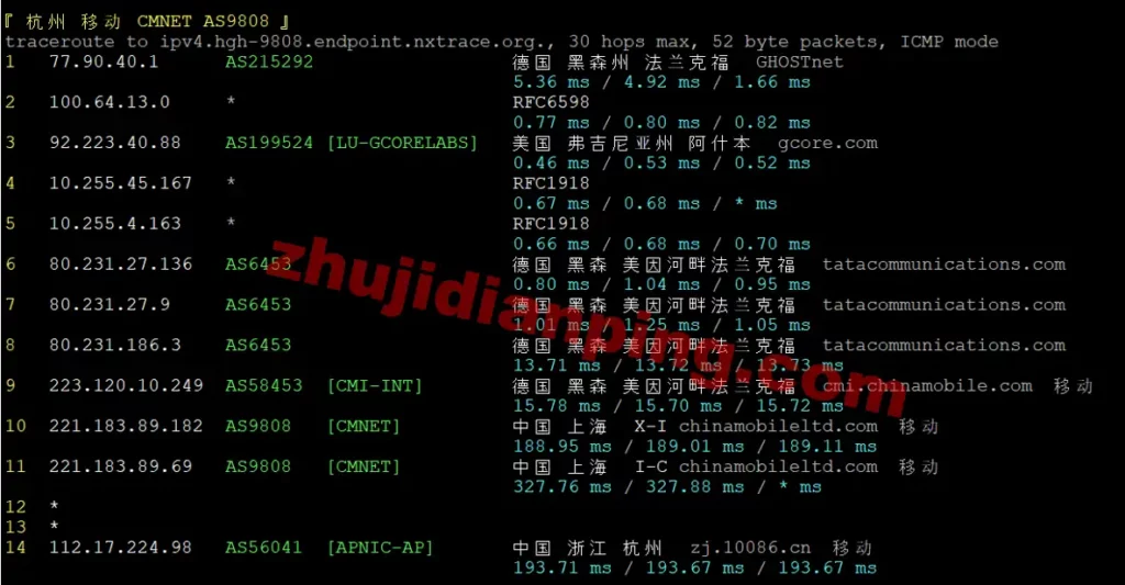 servitro-德国VPS-杭州移动回程