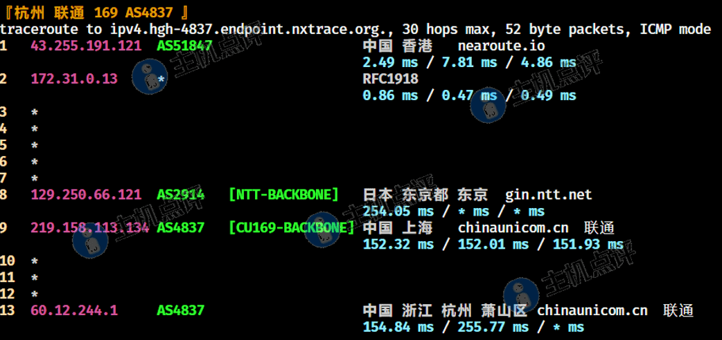 香港标准型VPS-杭州联通回程