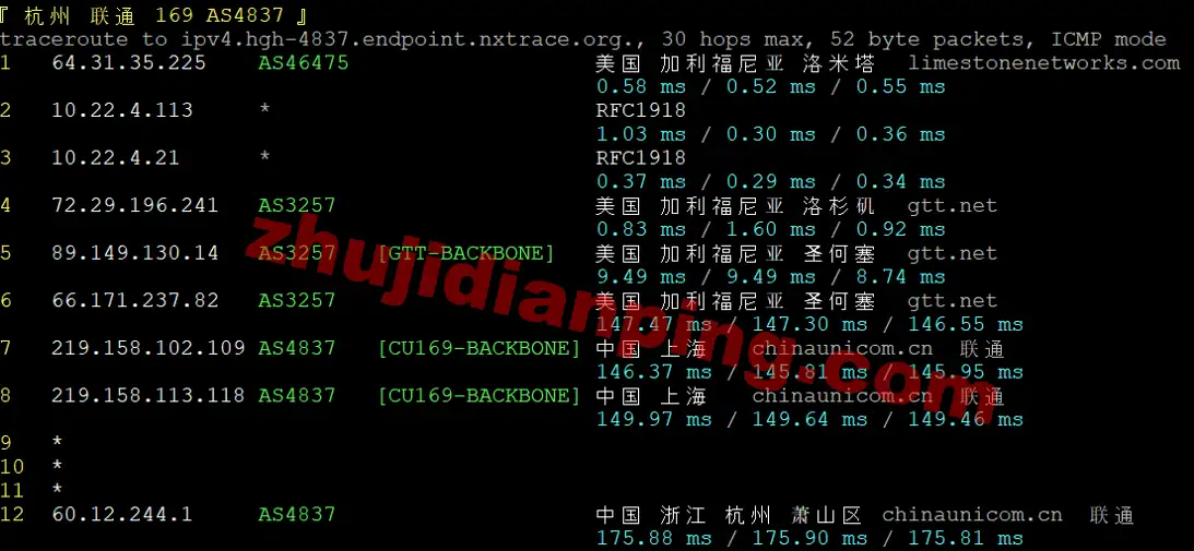 ethernetservers-洛杉矶VPS-杭州联通回程