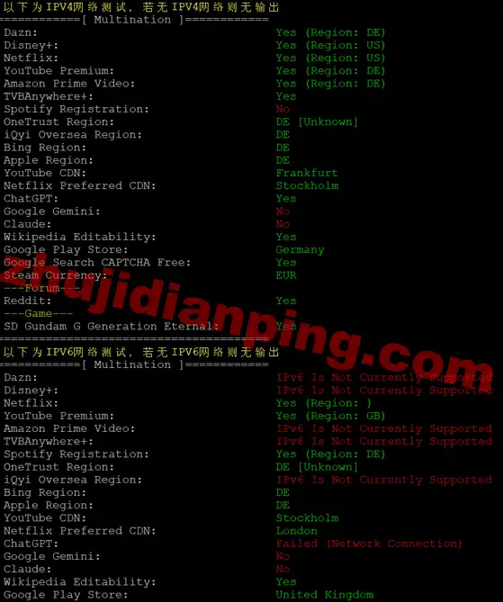 servitro-德国VPS-流媒体解锁测试