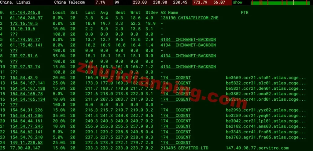 servitro-德国VPS-电信去程