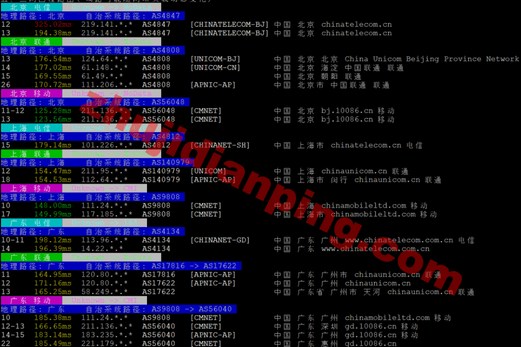 Saltyfish-荷兰VPS-电信联通移动回程测试