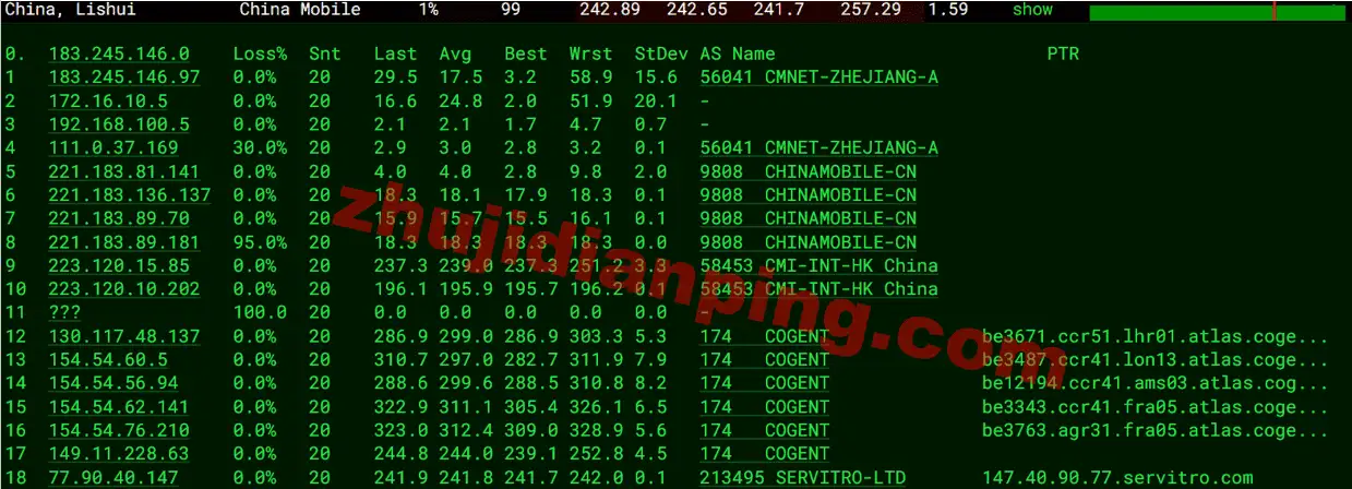 servitro-德国VPS-移动去程