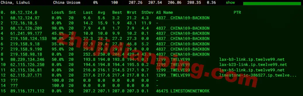 ethernetservers-洛杉矶VPS-联通去程