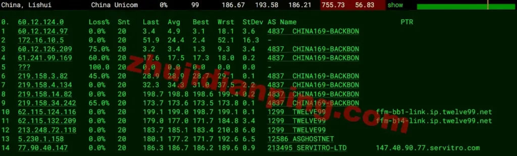 servitro-德国VPS-联通去程