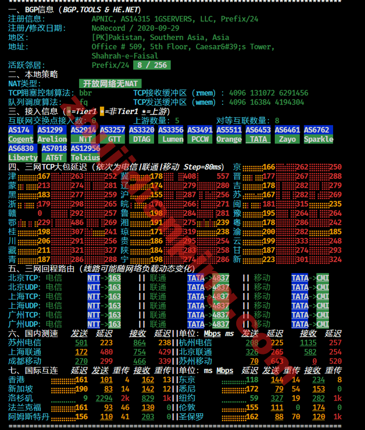 Bitsflow好不好?凤凰城VPS测评 - 主机点评 凤凰城VPS-IPv4网络质量测试