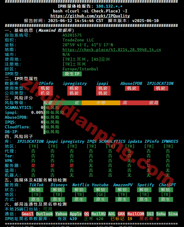 土耳其VPS-IPv4质量