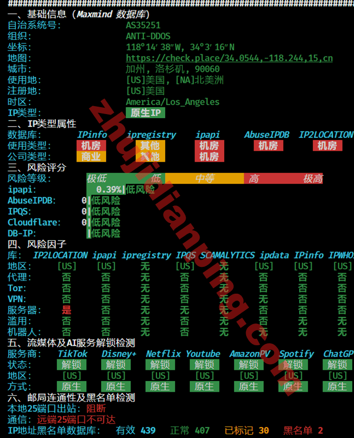 美国CN2 GIA VPS-IPv4质量测试