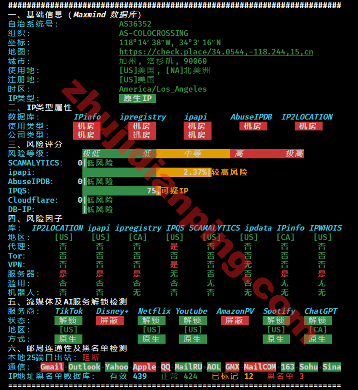 Racknerd怎么样?加拿大多伦多VPS测评 - 主机点评 加拿大多伦多vps-IPv4质量测试