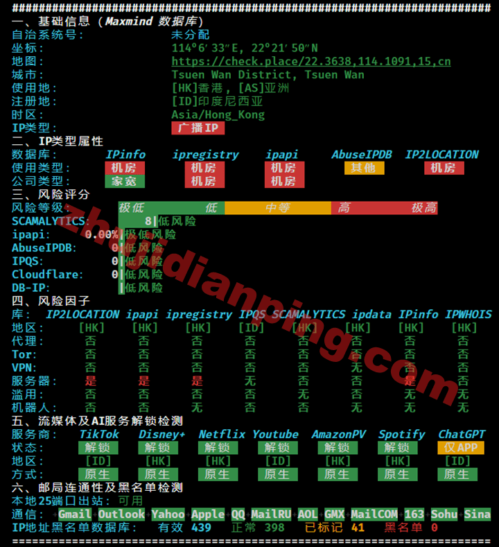 香港VPS-Equinix HK1-IPv4质量测试