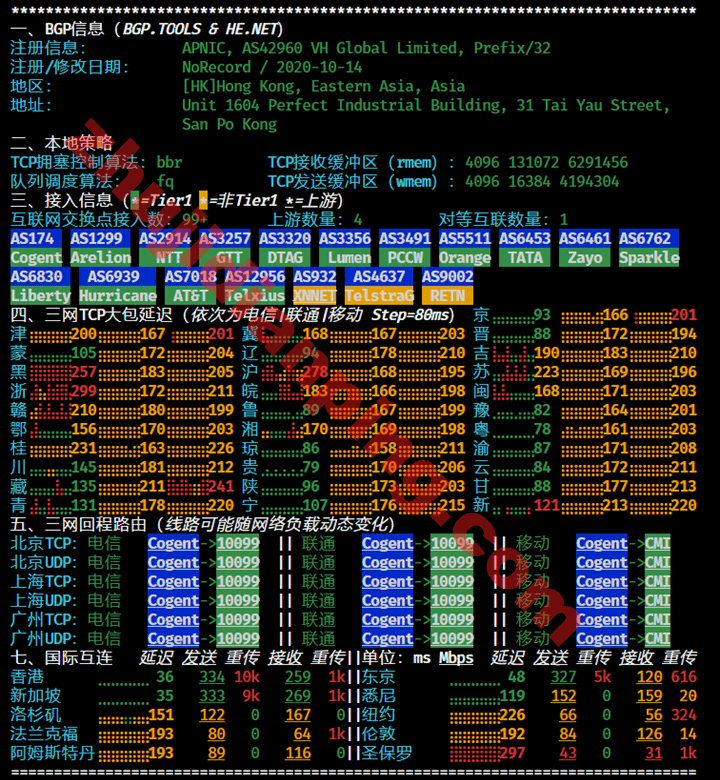 香港原生VPS-IPv6网络质量测试