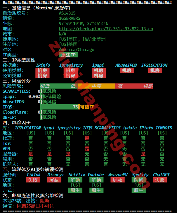 Bitsflow好不好?凤凰城VPS测评 - 主机点评 凤凰城VPS-IPv6质量测试