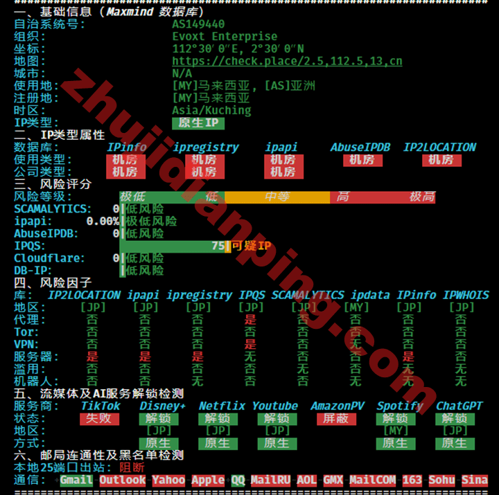 日本VPS-IPv6质量测试
