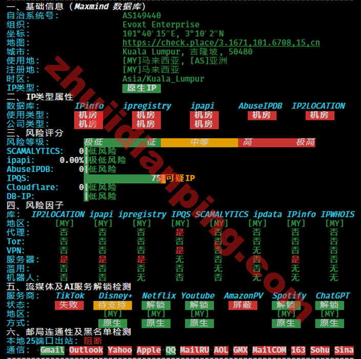 Evoxt马来西亚VPS评测结果 - 主机点评 马来西亚VPS-IPv6质量测试
