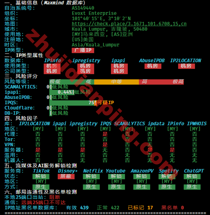 Evoxt马来西亚VPS评测结果 - 主机点评 马来西亚VPS-Ipv4质量测试