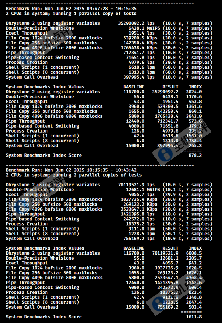 Neironvps怎么样?瑞士VPS测评数据 - 主机点评 瑞士VPS-VPS性能测试