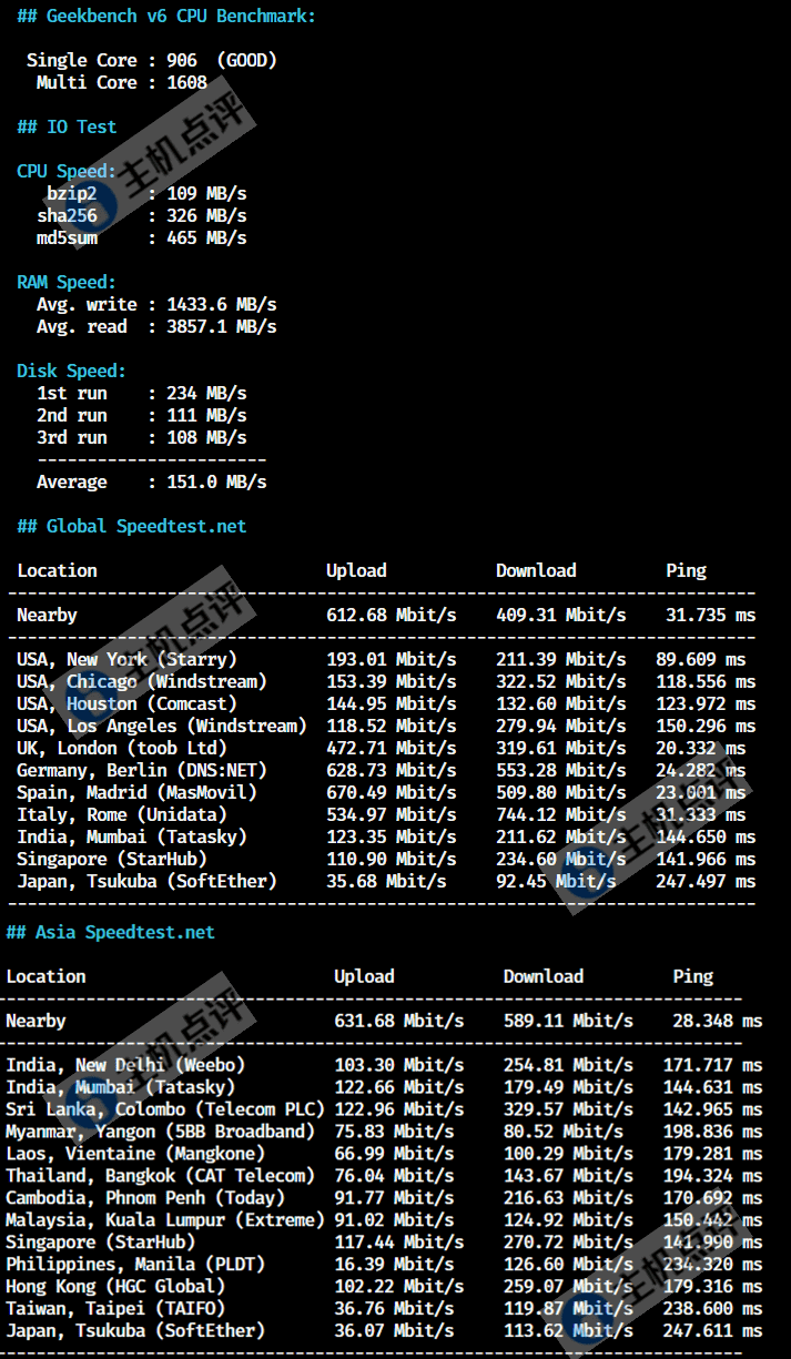 Neironvps怎么样?瑞士VPS测评数据 - 主机点评 瑞士VPS-硬件测试,speedtest.net国际节点测试数据,speedtest.net亚洲节点测试数据