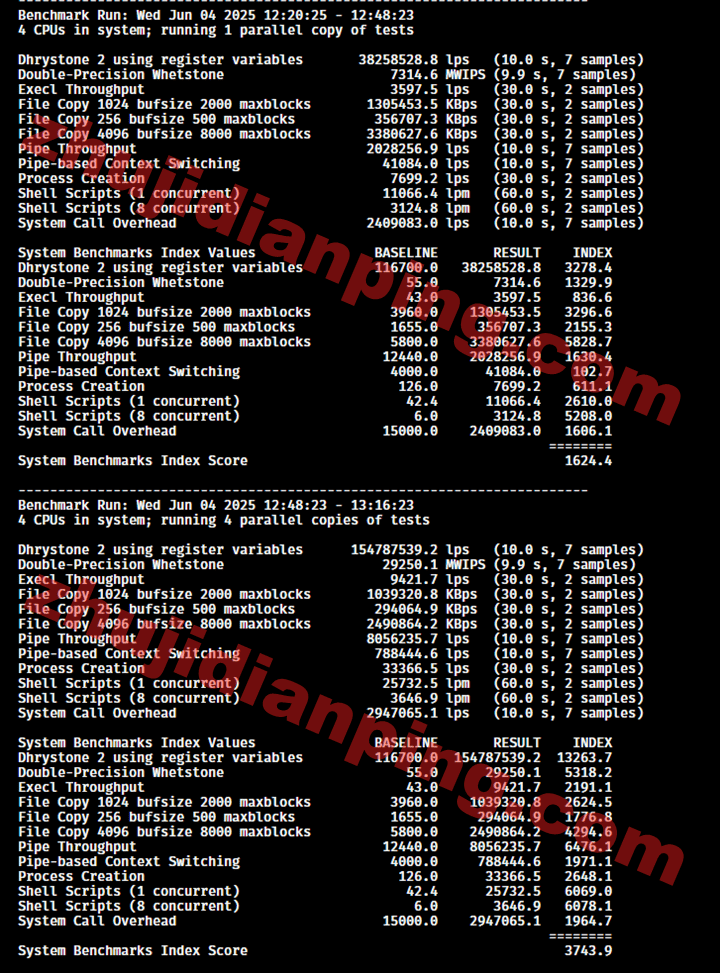 美国CN2 GIA VPS-VPS性能测试