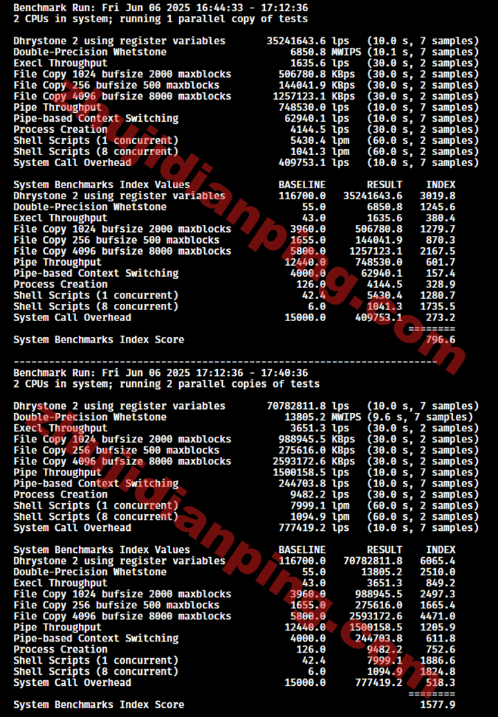 Bitsflow好不好?凤凰城VPS测评 - 主机点评 凤凰城VPS-VPS性能测试