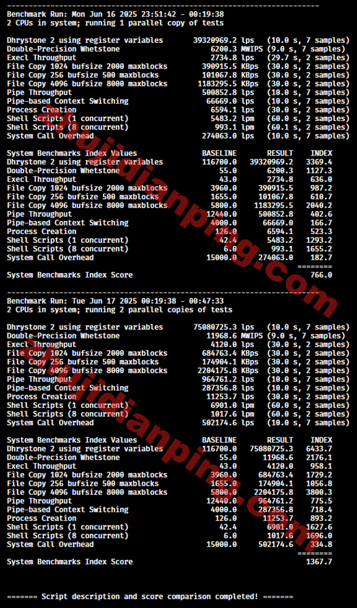 Racknerd怎么样?加拿大多伦多VPS测评 - 主机点评 加拿大多伦多vps-VPS性能测试