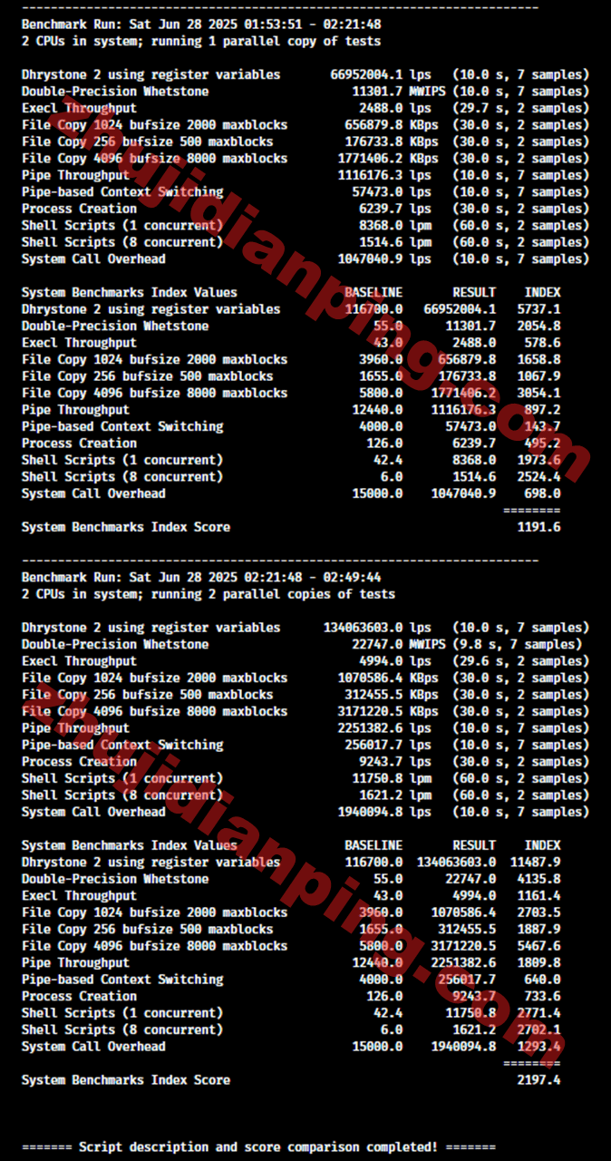 Evoxt马来西亚VPS评测结果 - 主机点评 马来西亚VPS-VPS性能测试