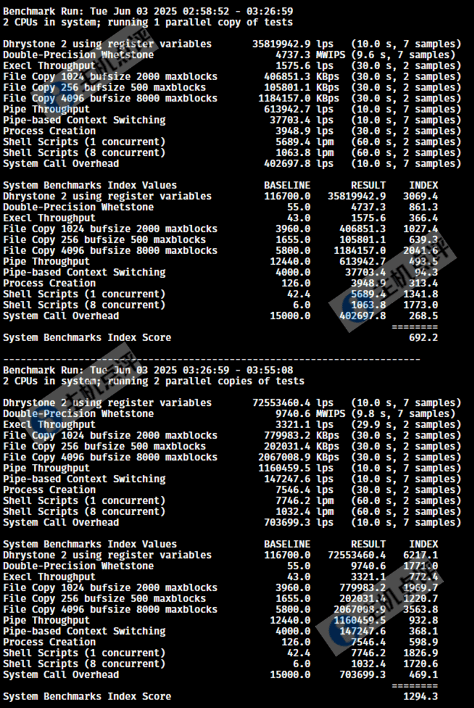 洛杉矶VPS-VPS性能测试