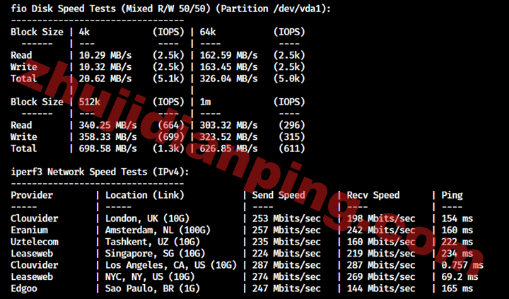 美国CN2 GIA VPS-iperf3部分节点测试