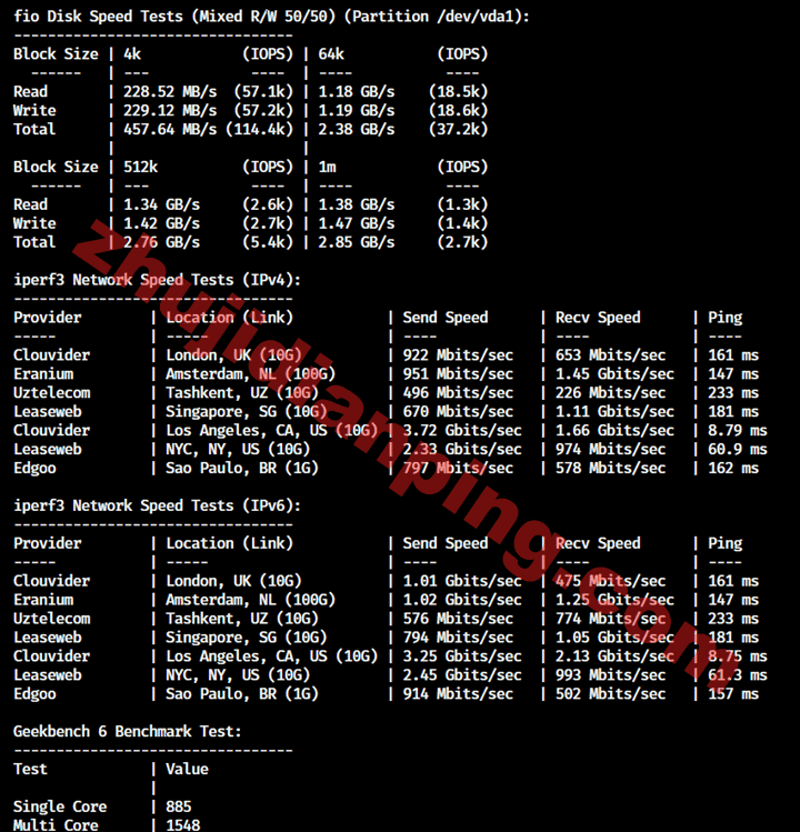 Bitsflow好不好?凤凰城VPS测评 - 主机点评 凤凰城VPS-iperf3部分节点测试